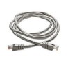 Cable de Red CONDUNET 8699862CPC